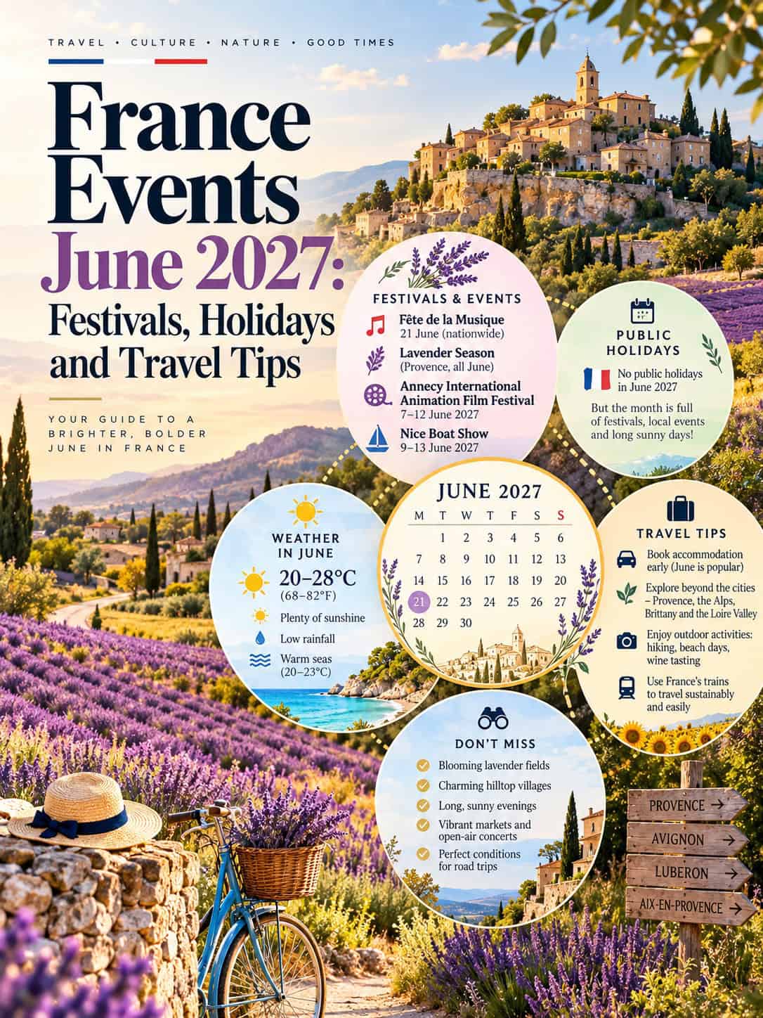 Things to do in France in June: festivals and events